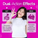 Losoki Iron Bisglycinate 20 mg with Vitamin C, B12 American Ginseng & Probiotics, Gentle on The Stomach， Supports Energy & Iron Deficiency - Non GMO, 60 Tablets 3