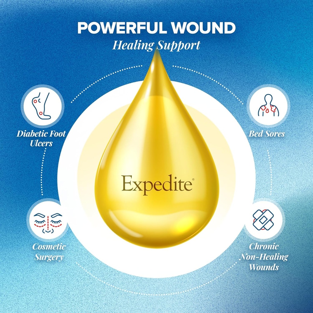 Medtrition Expedite Liquid Collagen, Peach Mango, 2 Fl Oz, Pack of 24 - Nutrition Support for General, Orthopedic & Cosmetic Surgery Recovery 6