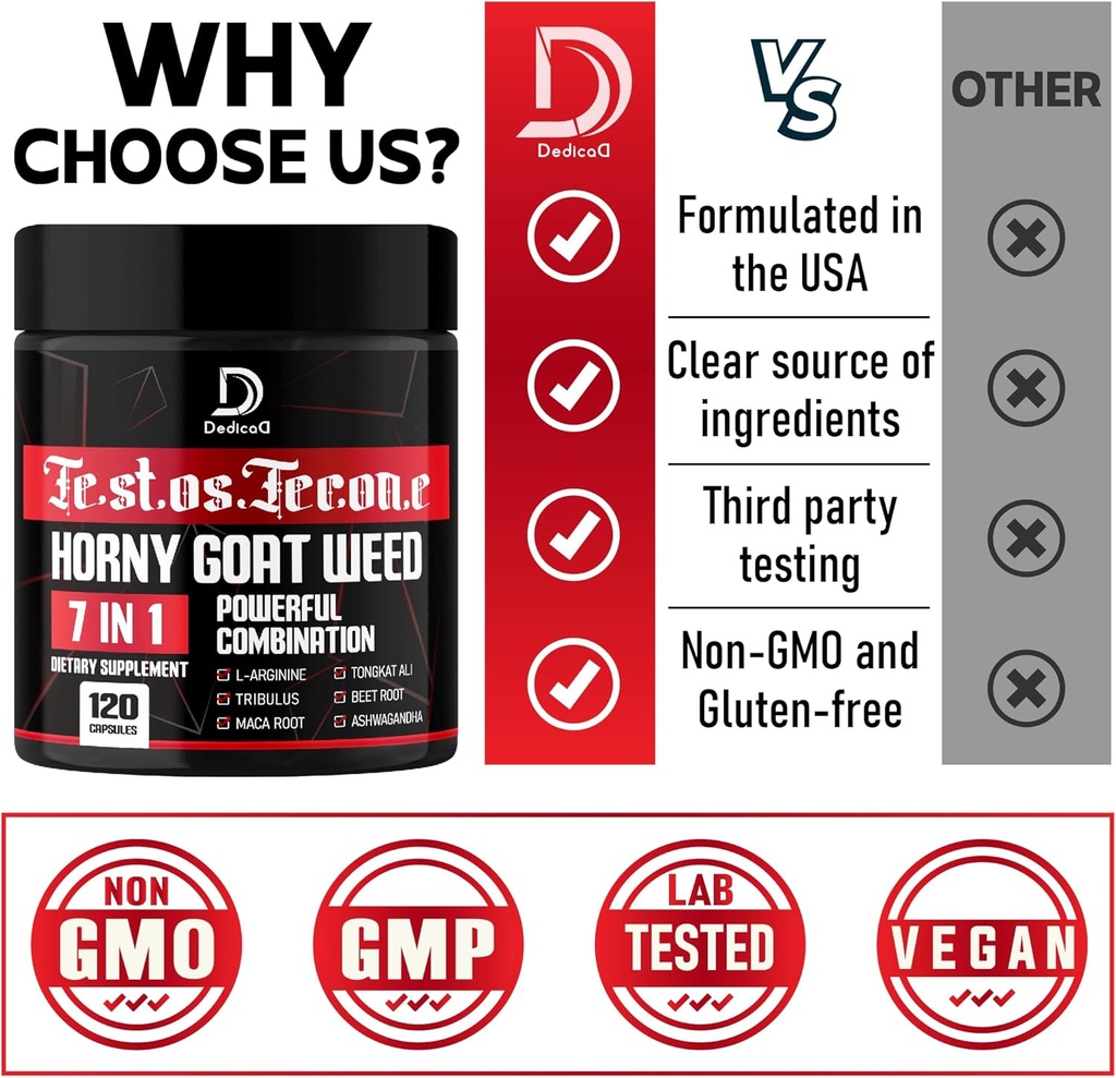7 in-1 Ultra Test Support with Tribulus Terrestris Horny Goat Weed L-Arginine Maca Root Tongkat Ali Beet Root - Energy Workout Muscle Strength Support 120 Capsules 6