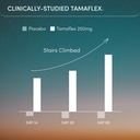 MOVE Fast Acting Joint Supplements | Tamaflex® Turmeric & Tamarind, Levagen®+ PEA Palmitoylethanolamide, Boswellia Serrata, Bioperine® Black Pepper Extract | Joint Support & Mobility | 60 Vegan Caps 5