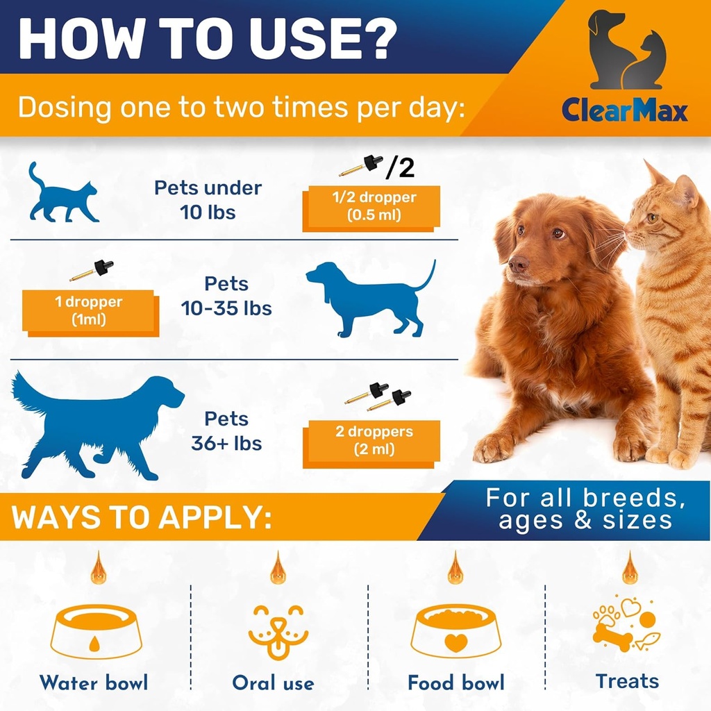 Milk Thistle for Dogs & Cats – Liver Support for Dogs & Cats – Kidney Support – 2Oz 4