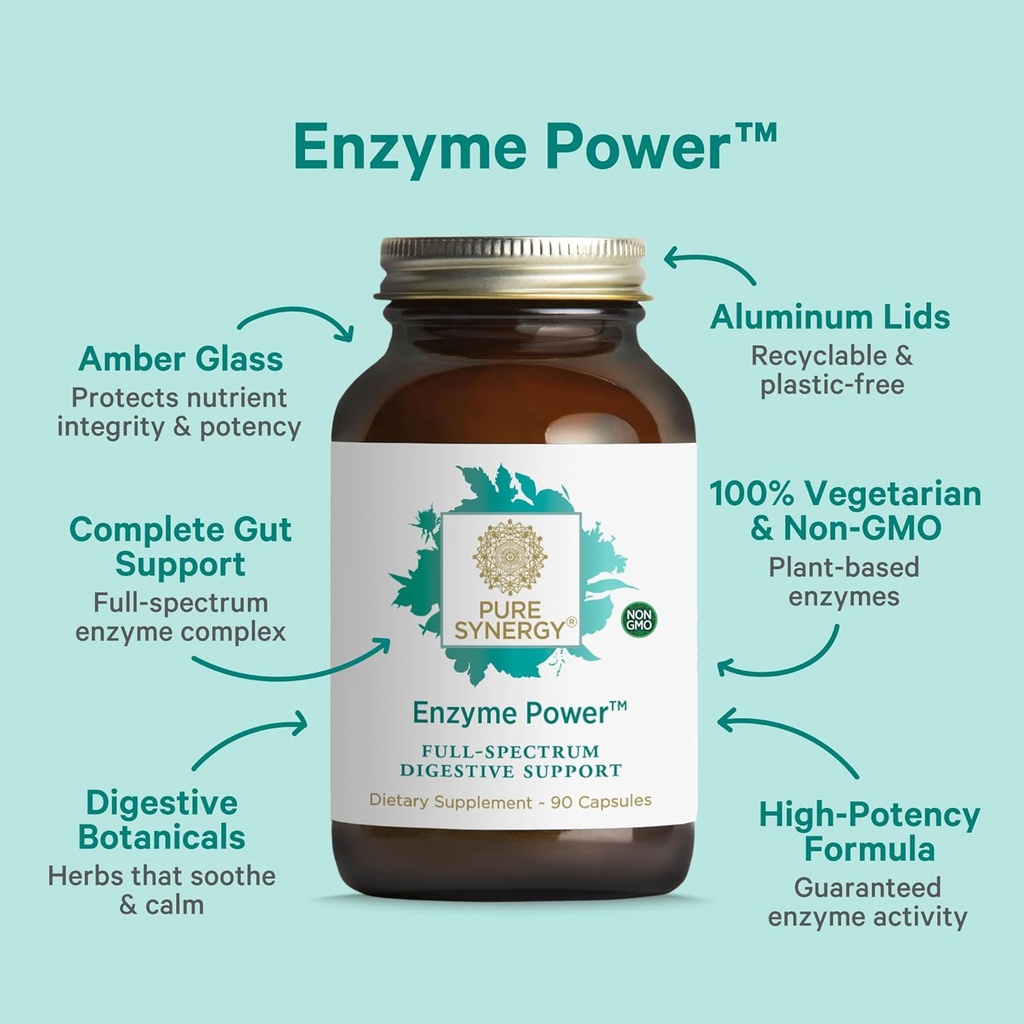 PURE SYNERGY Enzyme Power | Digestive Enzyme Supplement | Digestive Health Enzymes with Nattokinase, Bromelain, and Serrapeptase | for Digestive and Gut Health (90 Capsules) 4