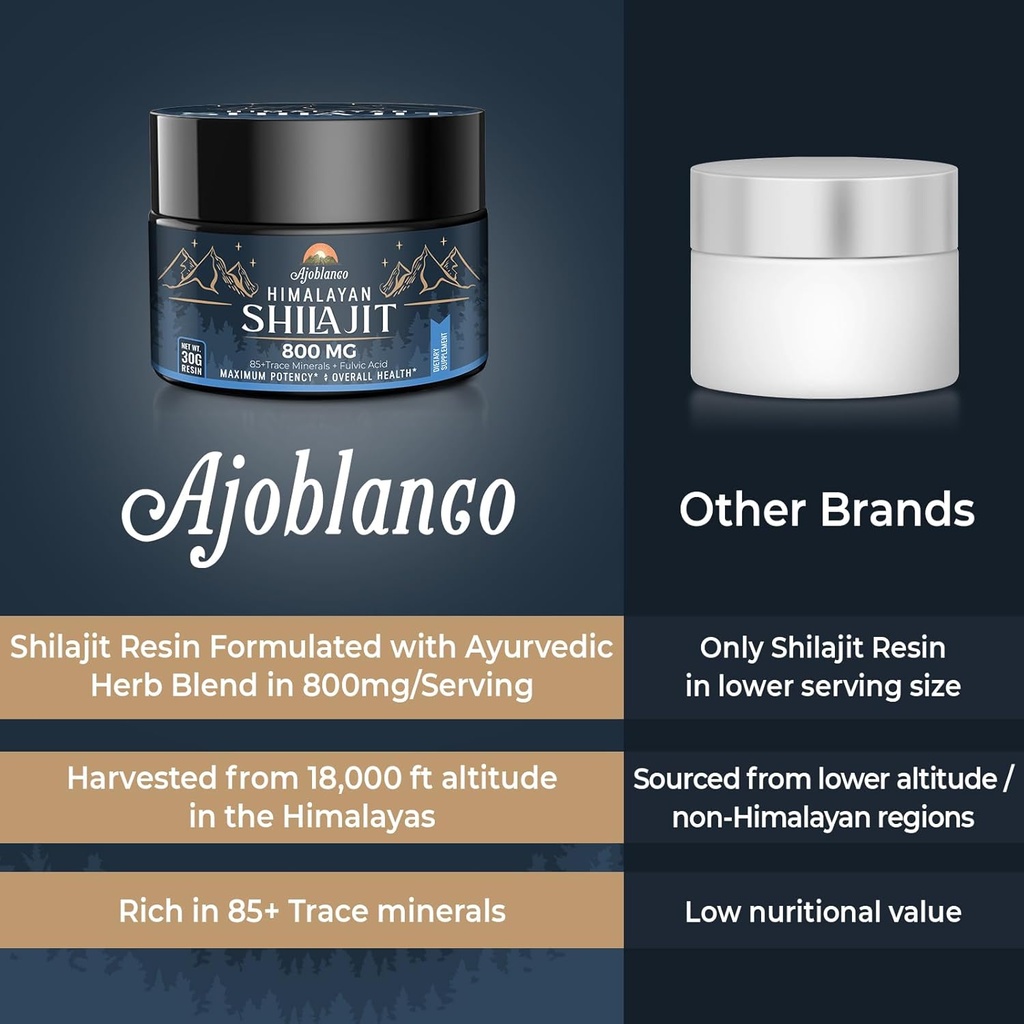 Ajoblanco 800 Mg Himalayan Shilajit Resin, Shilajit Pure Himalayan Organic, Shilajit Supplement with Purity, High Dosage & Potency for Energy, Strength & Immunity, Men & Women, 30 Grams 6