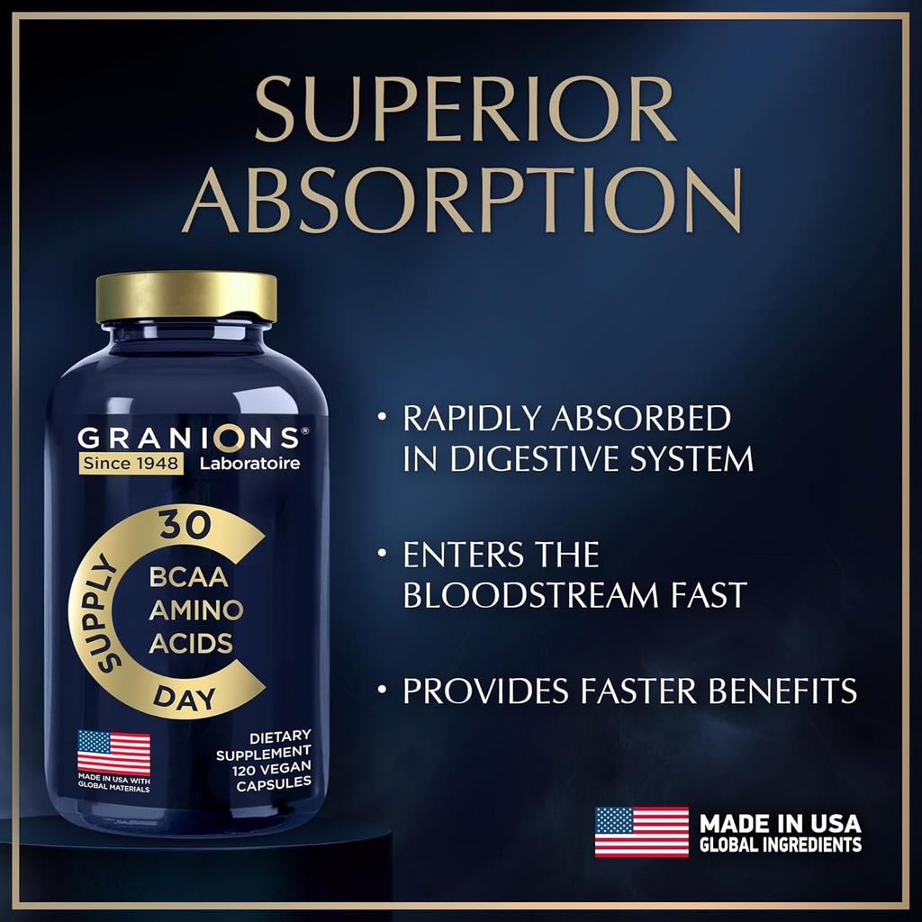 Essential Amino Acids Supplement for Men & Women - All 9 BCAAs EAA Supplements Formula - Leucine Amino Acid, Lysine, Tryptophan, Advanced Amino Complex - 120 Vegan Capsules 5