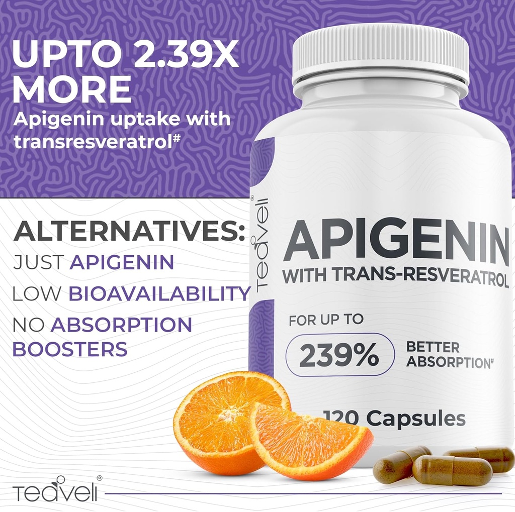 advanced-apigenin-supplement-with-resver-3.jpg