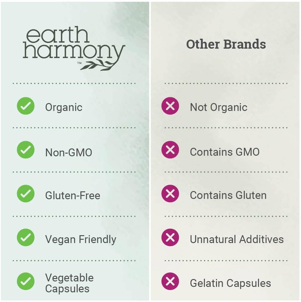 Organic Beet Root Capsules 1200 mg - Beet Root Powder & Juice Blend Supplement for High Blood Pressure and Circulation, Blood Flow Supplement for Men and Women - 120 Capsules 6