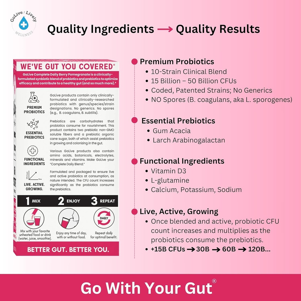 GoLive Prebiotic and Probiotic for Women, Men, Kids. Berry Pomegranate Synbiotic Powder w/ L-Glutamine, Vitamin D3, Electrolytes. For Gut Health, Digestion, Metabolism, Immunity 15-50B CFUs. 6