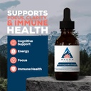 Ayush Herbs Ashwagandha Drops - Ashwagandha Alcohol-Free Drops for Adults, Calming Daily Supplement for Focus & Attention with Organic Ashwagandha, Lemon Flavor - 2 Fl Oz (80 Servings) 3