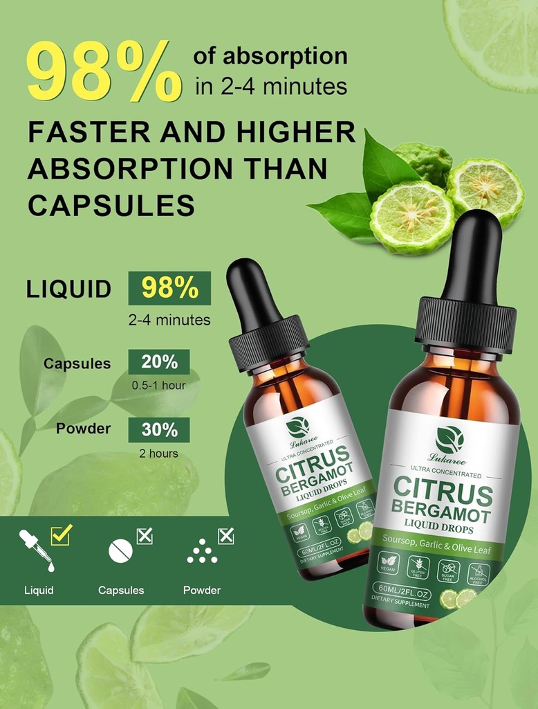 Citrus Bergamot Liquid Drops - Natural Supplement with Soursop, Red Yeast Rice, Garlic, Olive Leaf, Black Pepper - High Absorption - Support Overall Wellness* - Soursop Bitters Liquid, 2 Fl Oz 5