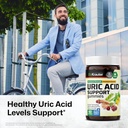 bio-krauter-uric-acid-support-gummies----2.jpg
