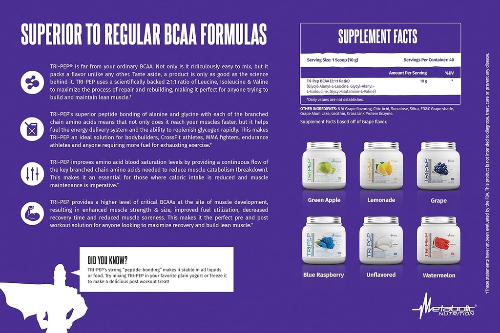 Metabolic Nutrition | TRIPEP - Tri-Peptide Branch Chain Amino Acid, BCAA Powder, Pre Intra Post Workout Supplement | Watermelon, 400 Grams (40 Servings) 5