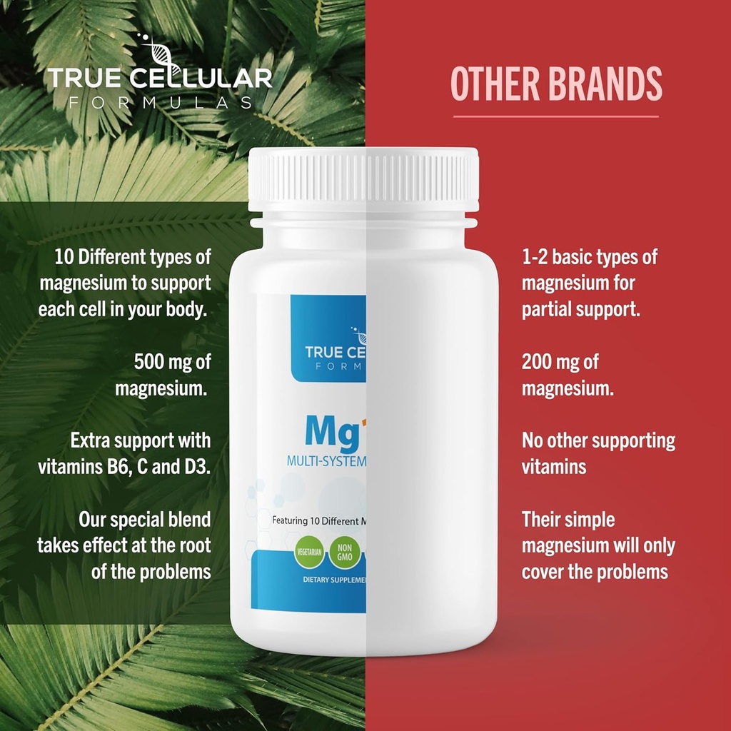 Mg10X Multi-System Magnesium | Supplement to Support Sleep - 60 Capsules | Enhanced Sleep, Immune System & Metabolic Support | Includes Magnesium Glycinate, Citrate and More 6