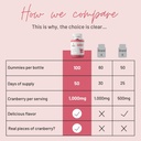 Mother Nutrient Cranberry Gummies Supplement for Women & Kids- Urinary Tract Health- Less Tart & 90% Less Sweet, Gluten-Free, Non-GMO, Vegan - Pure Cranberry Extract 1000mg - 100 Count. 5