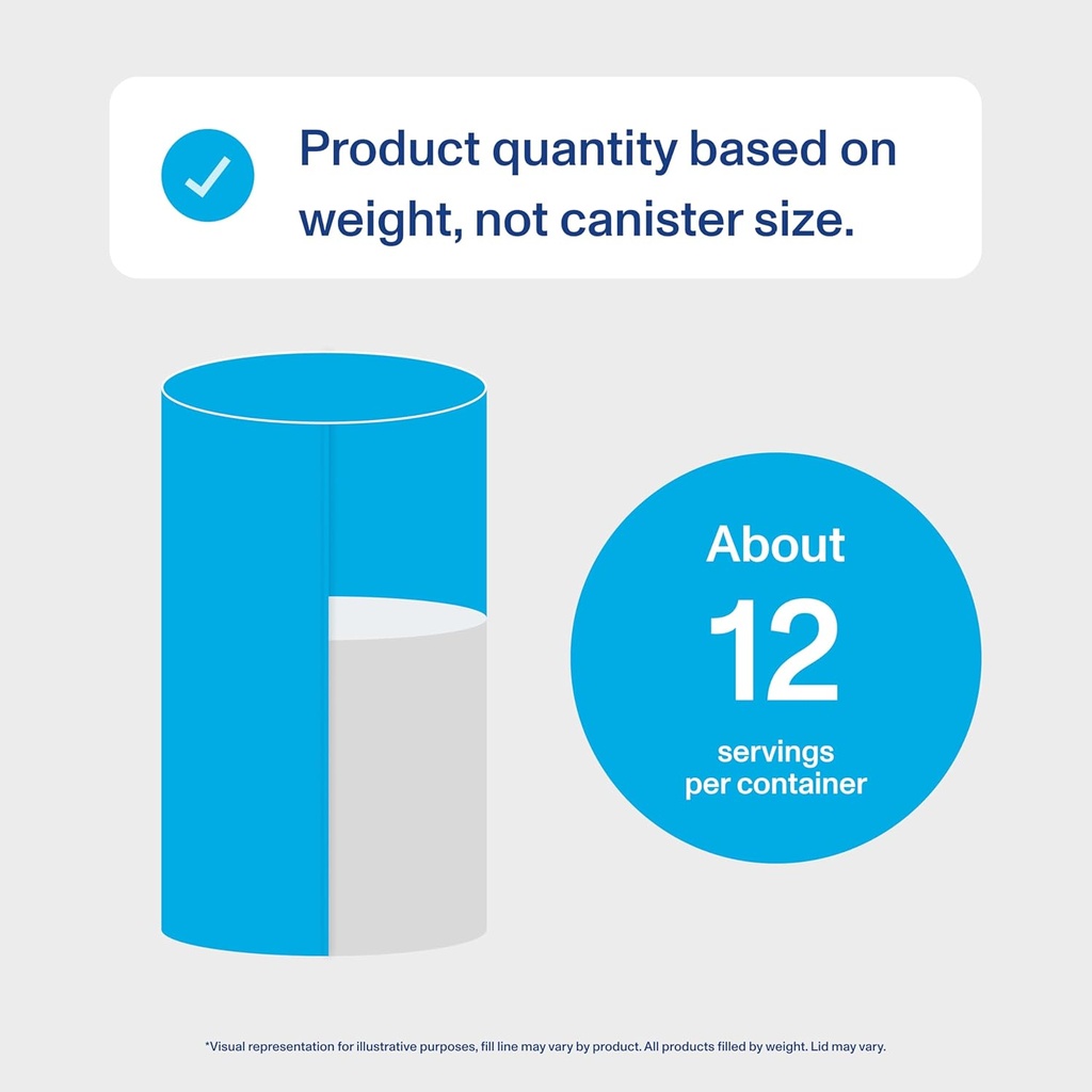 Vital Proteins Collagen Peptides Powder, Hydrolyzed Collagen Peptides Unflavored, Bundle 9.33oz (2 Pack) 6