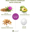 furstenmed-milk-thistle-with-artichoke-e-2.jpg