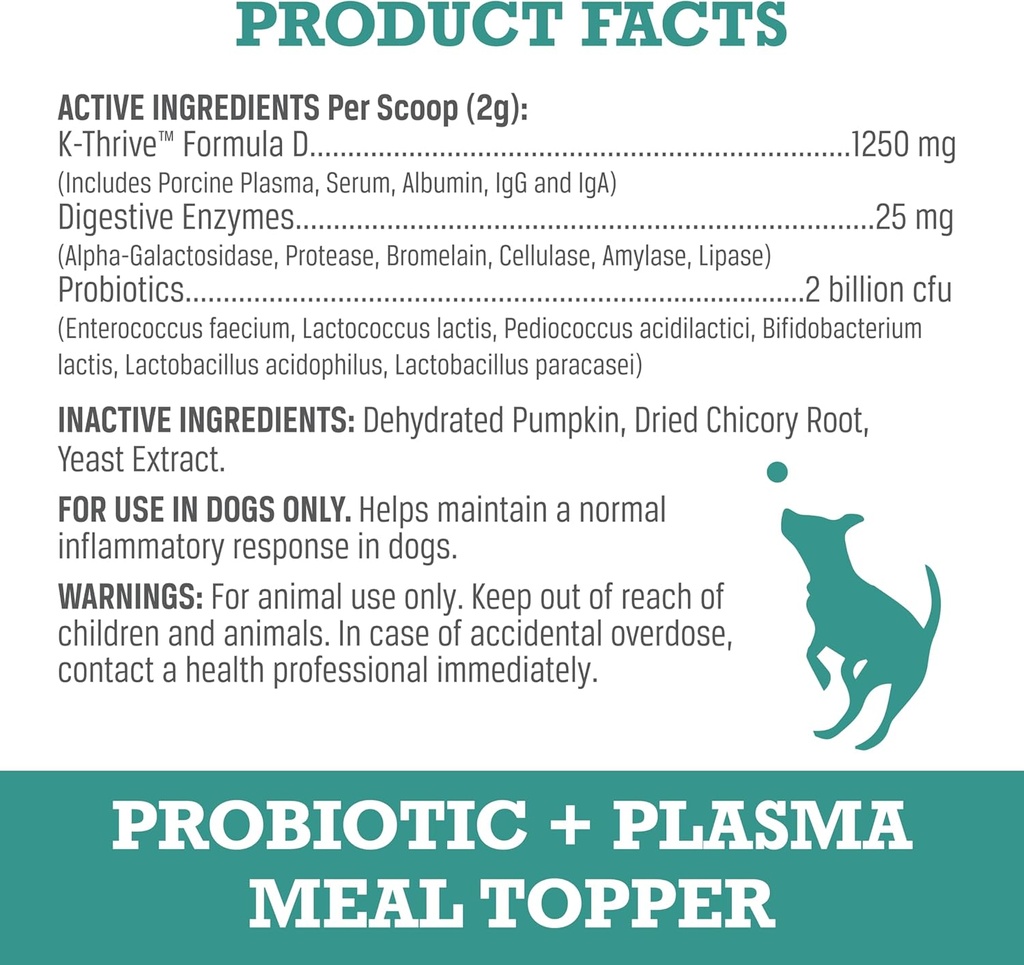 WINPRO Dog Probiotic Powder Meal Topper, Spray Dried Plasma with Prebiotics and Probiotics for Digestive Support and Gut Health for Dogs, All Breeds, Ages, and Sizes, 60 Scoops, Made in USA 3