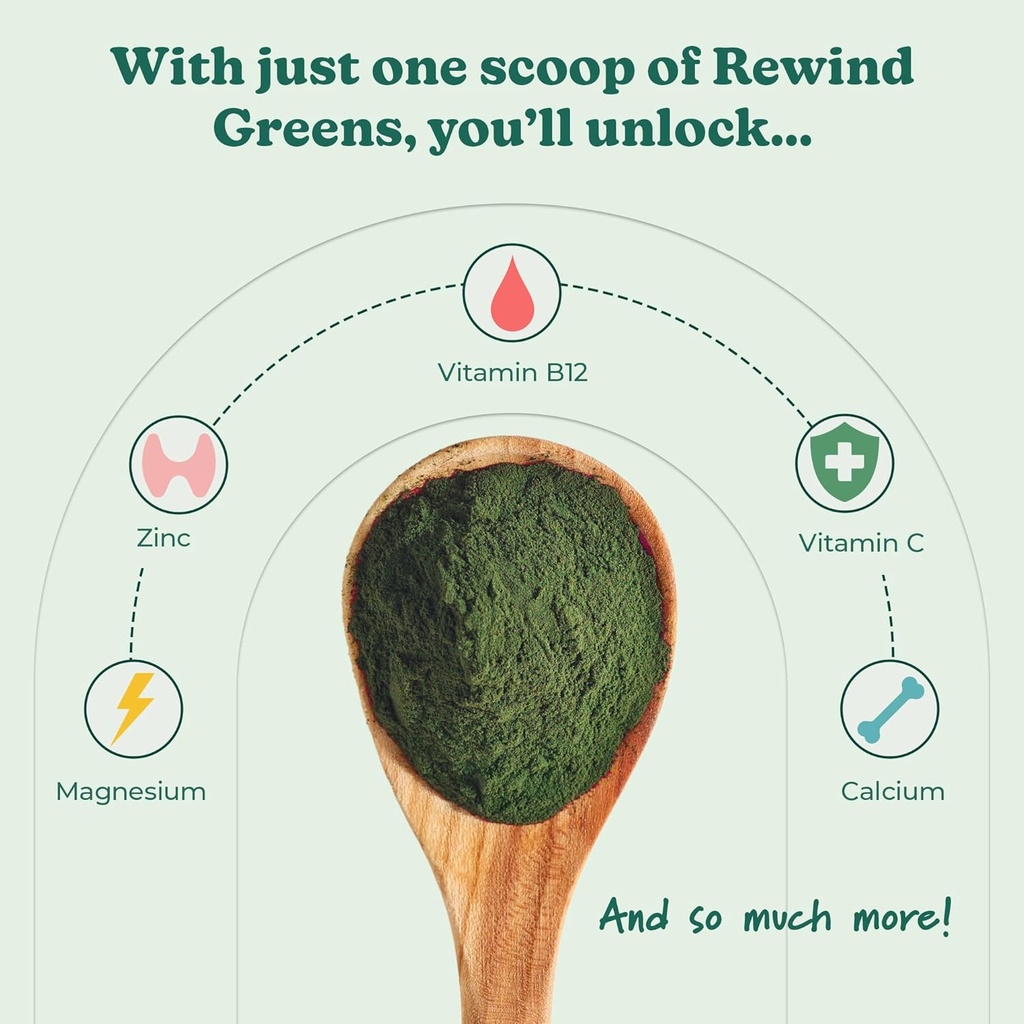 Rewind Super Greens Powder - Supports Energy, Immunity, and Gut Health - Over 40 Superfoods - Delicious Powdered Greens - Pineapple and Peach 6
