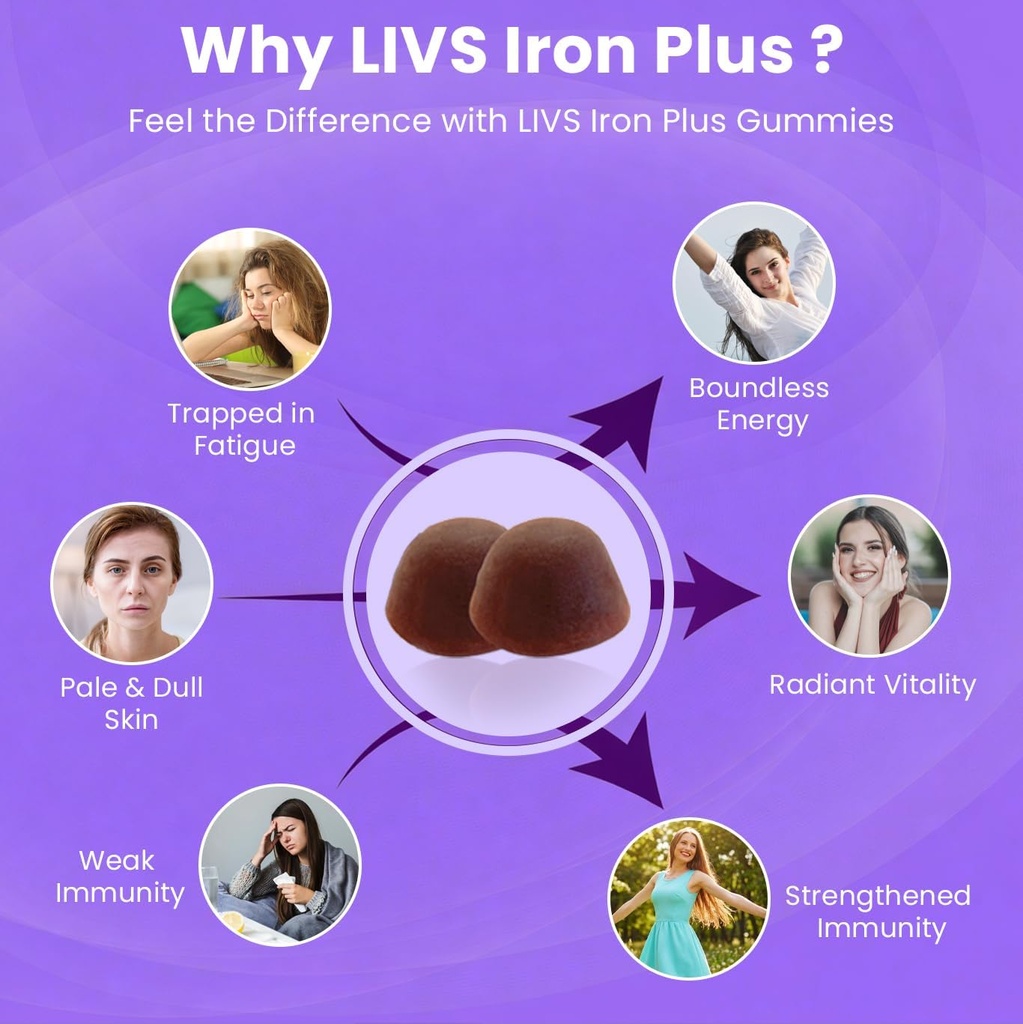 LIVS Iron Supplement for Women & Men with Vitamin C, A, B3, B5, B6, B12, Biotin, Zinc & Folate | Non-GMO, Gluten Free Chewable Supplement as Gummy for Energy Boost & Anemia Support - - 90 Count 6
