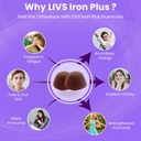 LIVS Iron Supplement for Women & Men with Vitamin C, A, B3, B5, B6, B12, Biotin, Zinc & Folate | Non-GMO, Gluten Free Chewable Supplement as Gummy for Energy Boost & Anemia Support - - 90 Count 6
