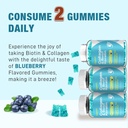 Biotin Gummies with Collagen, Keratin, Hyaluronic Acid, Vitamin for Skin, Hair Growth, Nails, Women Men Adults Kids - 60 Blueberry Flavored Gummies 6
