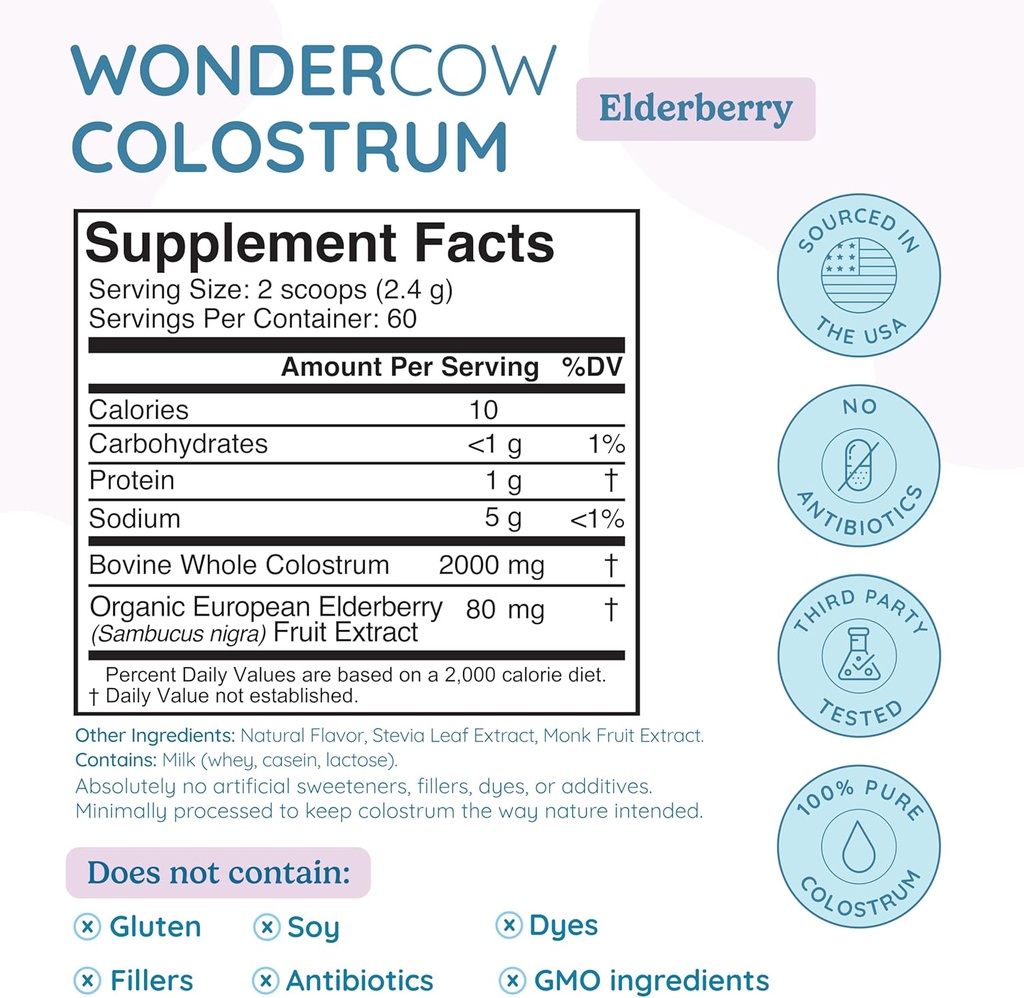 WONDERCOW Colostrum Supplement Powder for Gut Health, Immune Support, Muscle Recovery & Wellness | Natural IgG Pure Whole Bovine Colostrum Superfood, Elderberry, 60 Servings 4