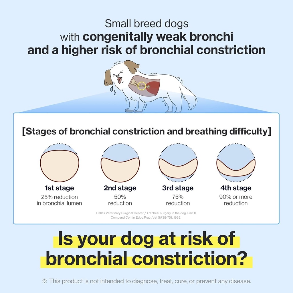 Doctor By Breath Bronchial Supplements for Dogs - Dog Cough Relief - for Dry, Wet & Barkly Pet Cough (8.5 Ounce (Pack of 1)) 6