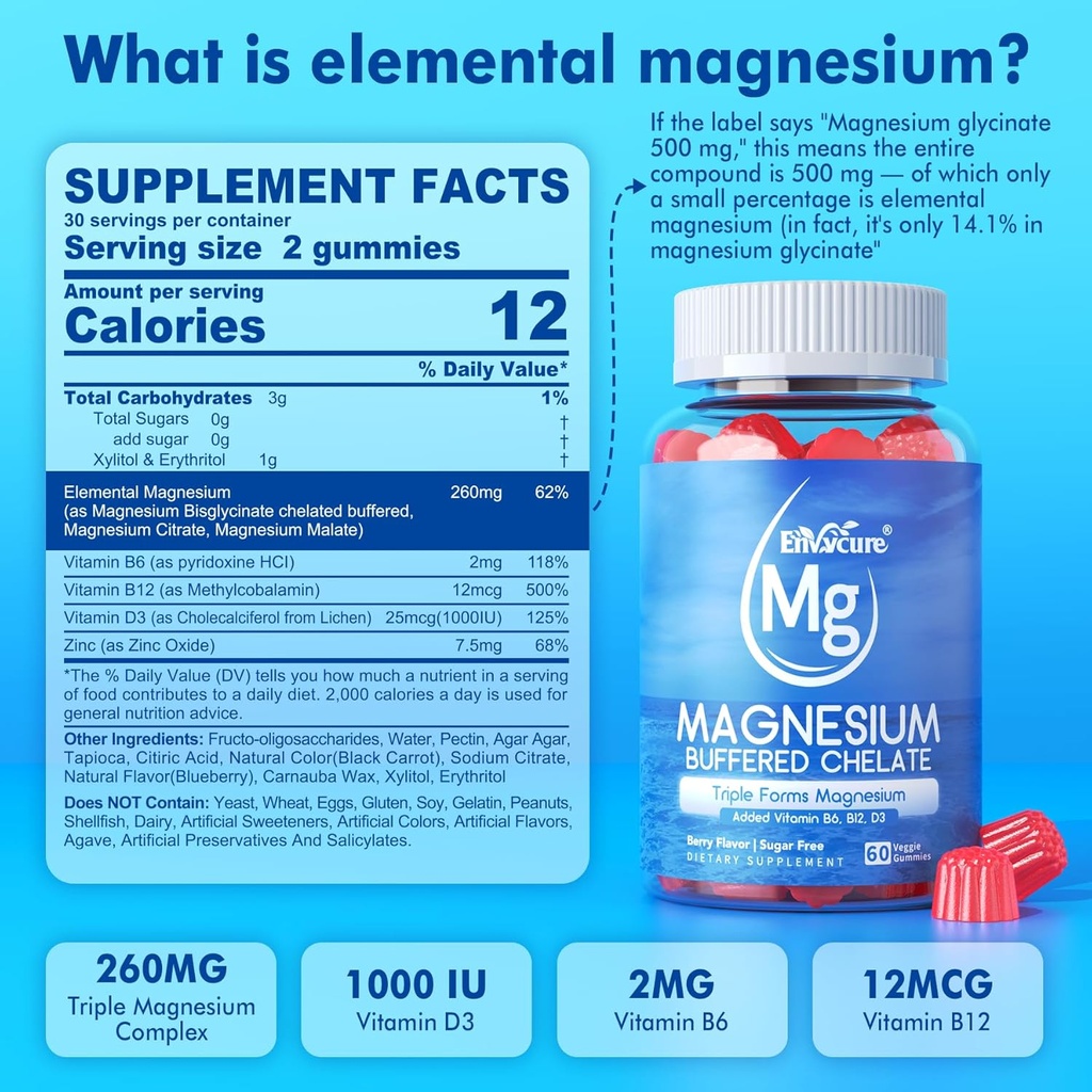 magnesium-gummies---triple-magnesium-com-2.jpg