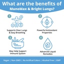 MunoMax & Bright Lungs - Advanced Immune & Lung Support Supplement - Liquid Delivery for Better Absorption - Elderberry, Lobelia, Echinacea, Turmeric, & More! 3