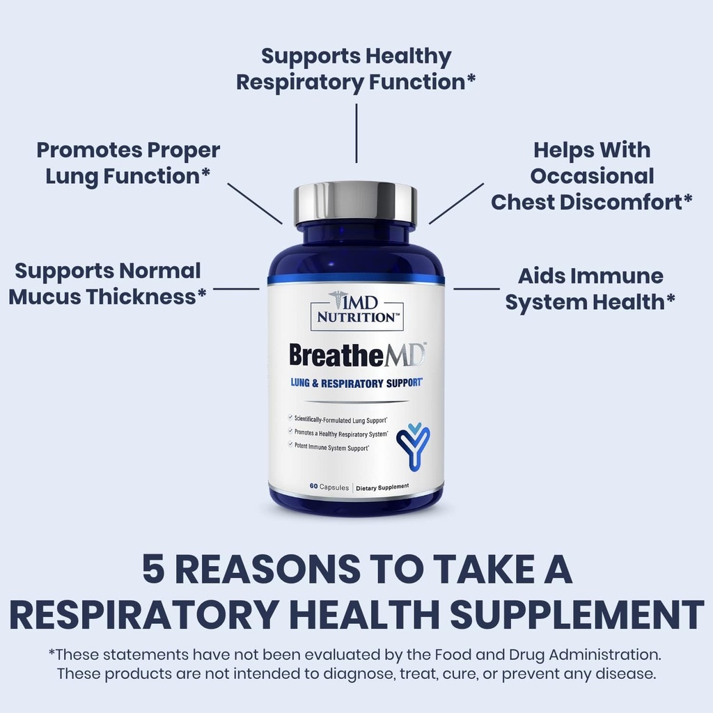 1MD Nutrition BreatheMD | Lung and Respiratory Support Supplement | Promotes a Healthy Immune System | with Elderberry, Chromium, and NAC | 60 Ct. 4