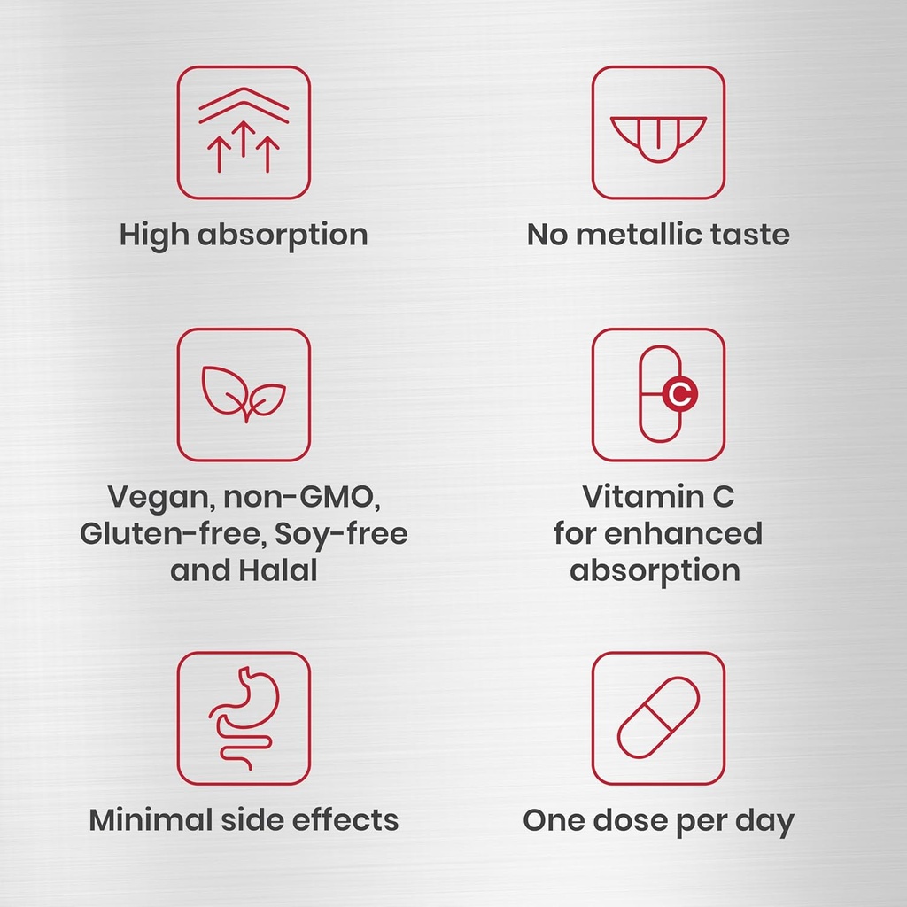 LCE Liposomal Iron Capsules – 30mg Elemental Iron with Vitamin C – Gentle Supplement for Women and Men – Easy-to-Swallow Vegan Capsules, 30 Count 4