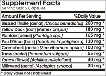 Mold Detox ~ 90 Capsules - No Additives ~ Naturetition Supplements 3