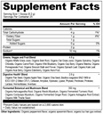 ancient-nutrition-supergreens-powder-wit-2.jpg