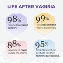 vaginal-probiotic-suppositories-prebioti-4.jpg