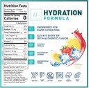 electrolytes-hydration-packets---keto-re-2.jpg