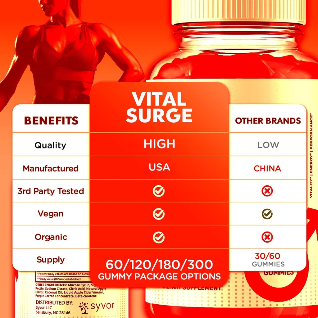 2-pack-vital-surge-gummies-official-vita-3.jpg