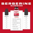 berberine-gummies-with-ceylon-cinnamon-1-4.jpg