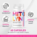 2-pack-mitolyn-capsules---mitolyn-mitoly-2.jpg