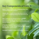 biopure-core-s-mineral-supplement-highly-5.jpg