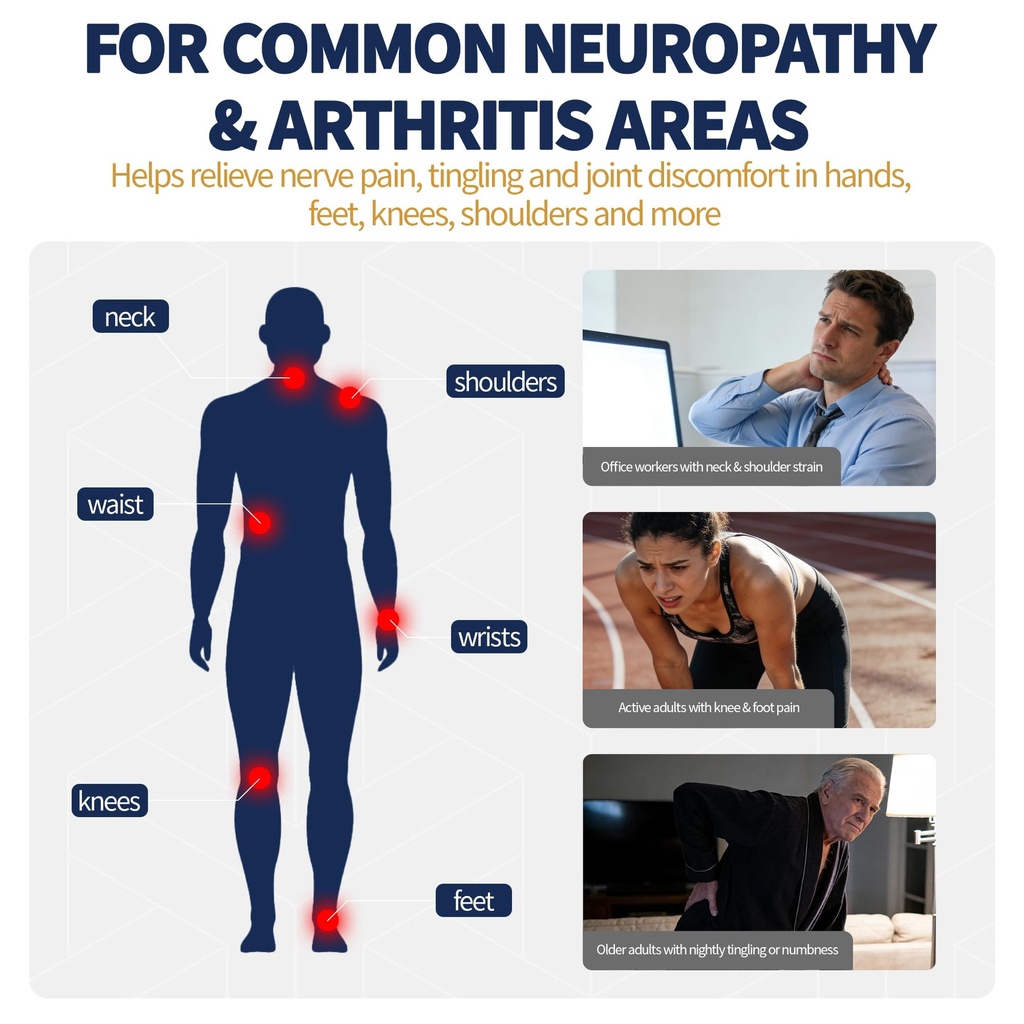ndc-listed-wrist-and-hand-pain-relief-ar-6.jpg