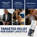 ndc-listed-wrist-and-hand-pain-relief-ar-2.jpg
