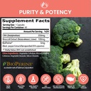 the-enclare-nutrition-dim-supplement-350-5.jpg