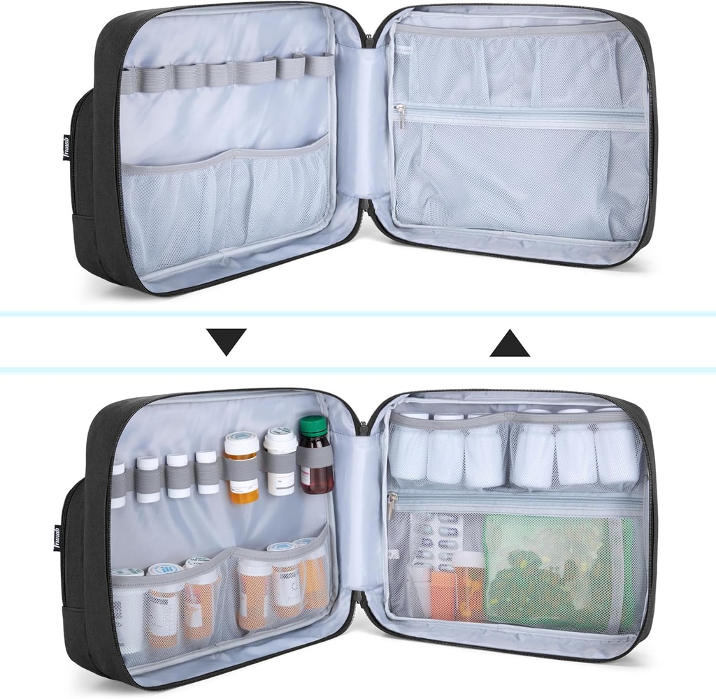 trunab-pill-bottle-organizer-medicine-ca-4.jpg