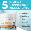 juvenon-immune-wellness-defense-suppleme-2.jpg