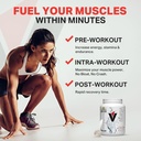 vitargo-carbohydrate-powder-2x-faster-ab-4.jpg