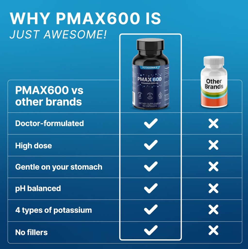 pmax600-high-dose-pure-potassium-electro-5.jpg