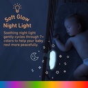 pure-enrichment-purebaby-cloud-portable--3.jpg