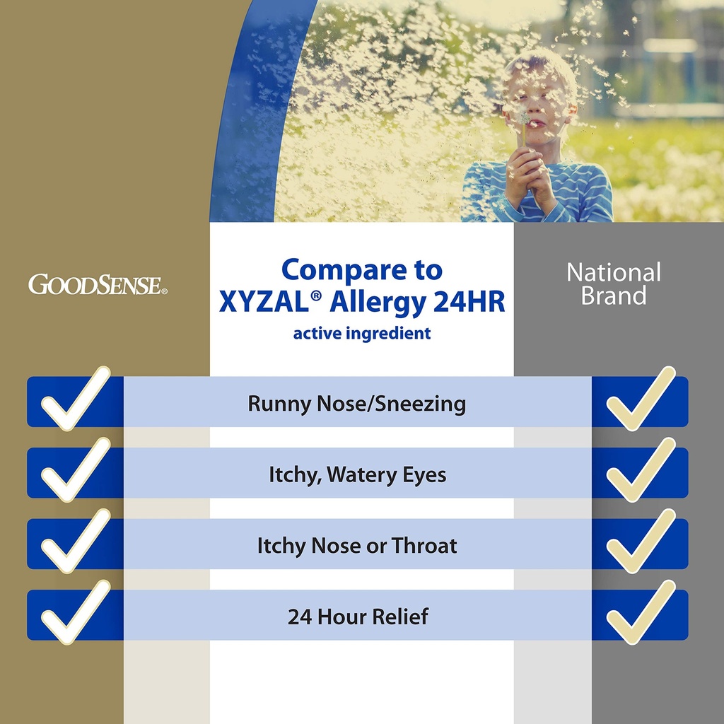 goodsense-levocetirizine-dihydrochloride-2.jpg