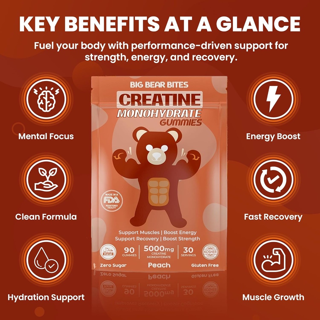 creatine-monohydrate-gummies-for-men-wom-4.jpg