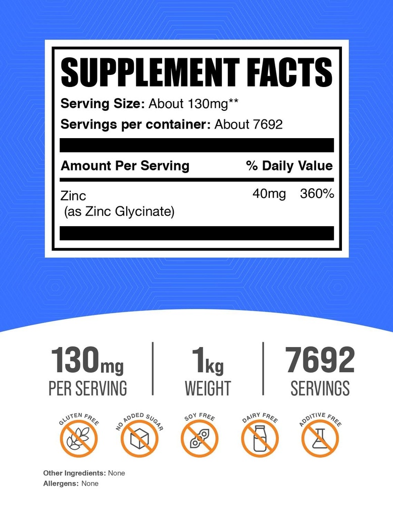 bulksupplements-com-zinc-glycinate-powde-2.jpg