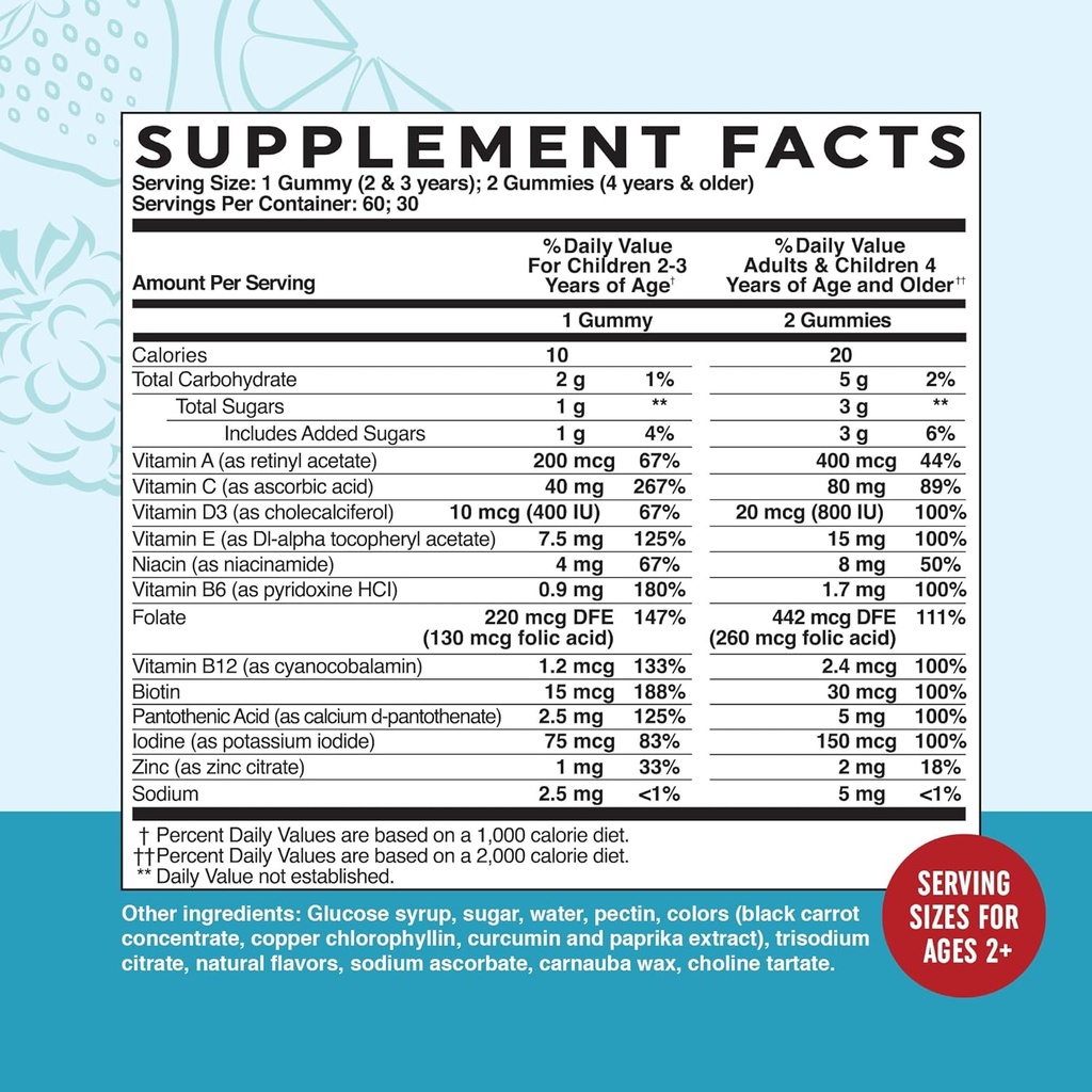 kids-multivitamin-gummies-vitamins-a-b-c-6.jpg